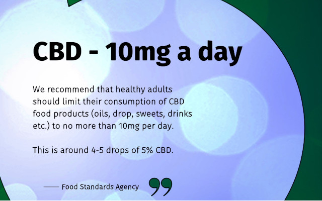 CBD - 10 mg a day