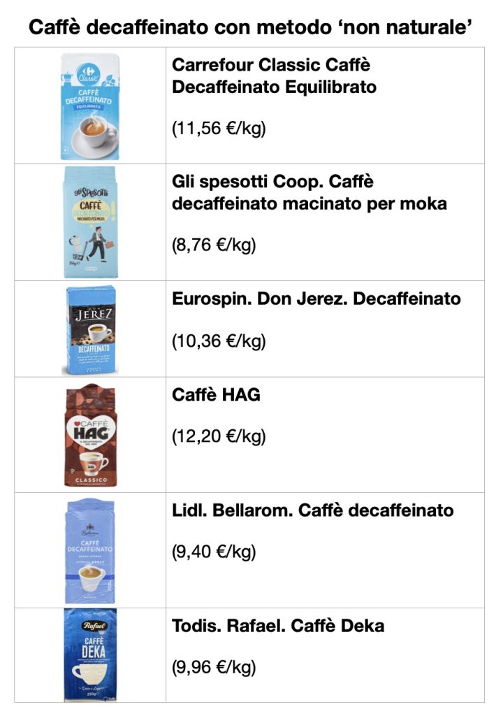 caffè decaffeinato con solvente