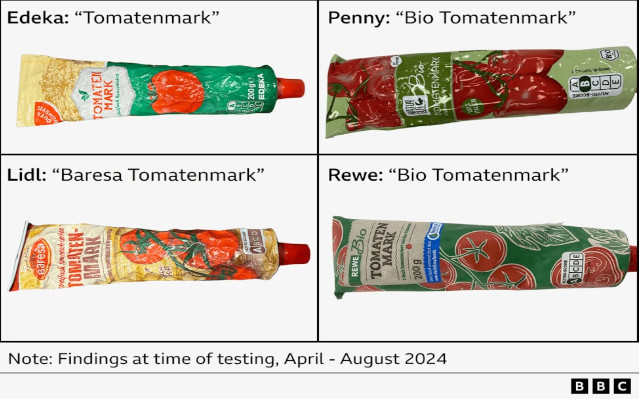 Germania rewe e altri