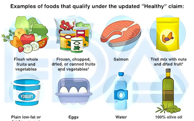 healthy claim in etichetta